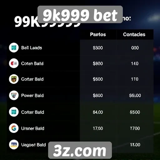 Métodos de pagamento aceitos no 9k999 bet
